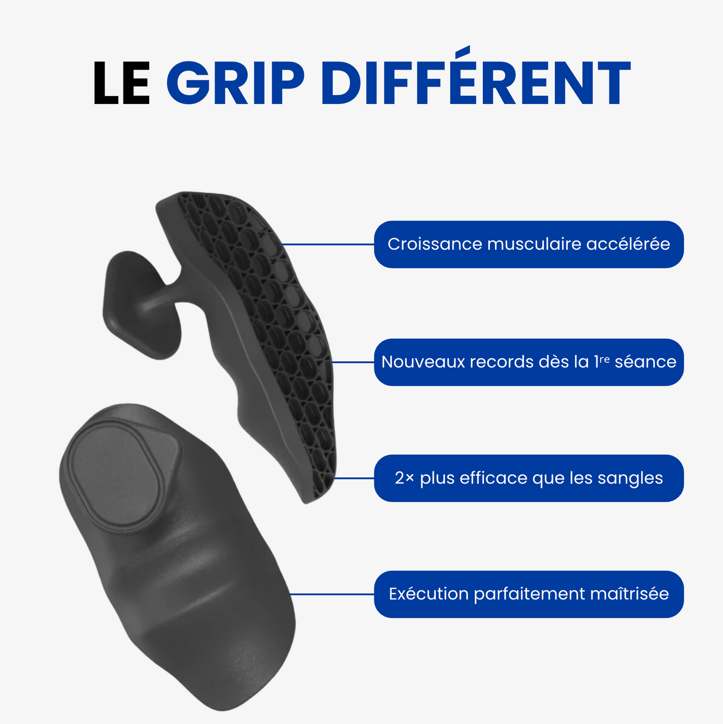 IronGrip™ | Renfort de prise haute performance